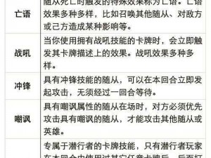 全面解析炉石传说加基森污手党手牌Buff机制：深度探讨其影响与策略应用