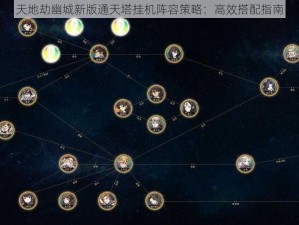 天地劫幽城新版通天塔挂机阵容策略：高效搭配指南