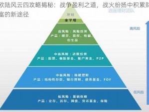 欧陆风云四攻略揭秘：战争盈利之道，战火纷扬中积累财富的新途径