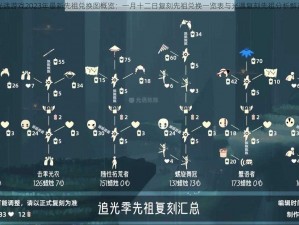 光遇游戏2023年最新先祖兑换图概览：一月十二日复刻先祖兑换一览表与光遇复刻先祖分析解读