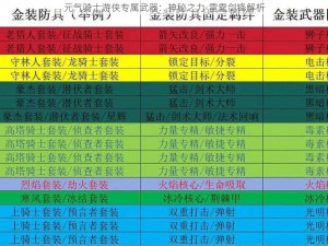 元气骑士游侠专属武器：神秘之力·雷霆剑锋解析