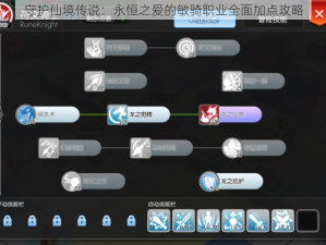 守护仙境传说：永恒之爱的敏骑职业全面加点攻略