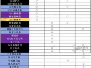 女神异闻录夜幕魅影式王子战斗策略与阵容攻略大全：制胜阵容解析与实战应用指南