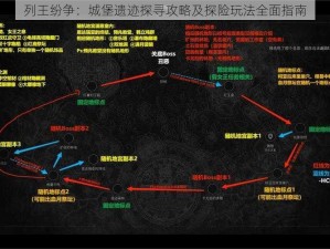 列王纷争：城堡遗迹探寻攻略及探险玩法全面指南