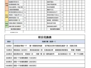 斯慕圈 k9 惩罚表任务表：专业定制，满足你的特殊需求