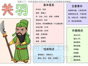 鸿图之下：传奇英雄关羽的生平事迹与武圣精神深度解析