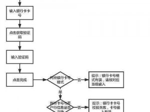 我叫MT账号绑定流程图：全面解析绑定步骤与操作指南