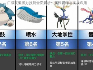 口袋联盟怪力技能全面解析：属性羁绊与实战应用