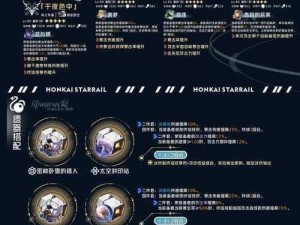 崩坏星穹铁道彦卿全方位深度解析：角色定位、技能特性与实战应用全面剖析