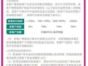 168元购买手册，是否仅返还600点券？——揭秘背后的真相