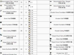 方舟生存进化泰克传送门制作详解与效用全览：科技穿梭之门功能揭秘