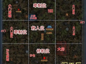 第五人格永眠镇点位详解：探索游戏地图的关键位置与策略布局分析