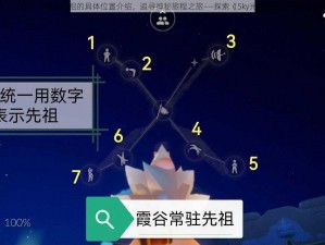 关于《光遇》中霞谷先祖的具体位置介绍，追寻神秘旅程之旅——探索《Sky光遇》霞谷先祖位置之旅