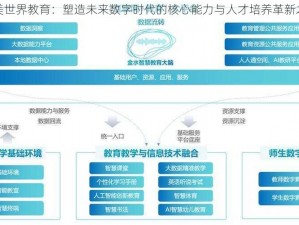 完美世界教育：塑造未来数字时代的核心能力与人才培养革新之道