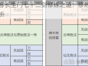 揭秘侠客长生门七十二剑修炼之道：修炼过程与秘籍解析