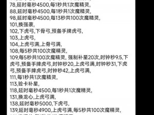 冰港秘境之龙族守护者传说：探寻冰港异闻攻略指南