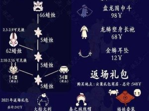 《光遇盛宴：拜年先祖129奖励丰厚大揭秘》