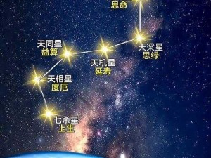 北辰南斗逐君行：星辰指引方向，君子践行不息