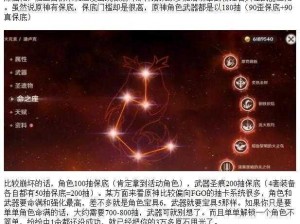 基于原神抽卡保底机制全面解析的实用建议探索原神：揭秘保底机制抽卡全攻略