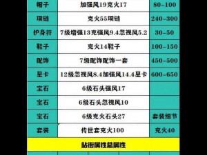 大话西游2口袋版银两快速获取攻略：实用技巧助你轻松积累财富