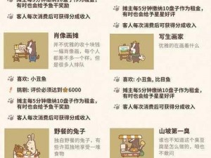 动物餐厅占卜摊主解锁攻略：逐步指引，轻松掌握解锁方法