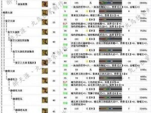 怪物猎人OL：深度解析怪物捕获技巧与攻略秘籍实战解析心得分享