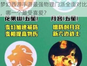 梦幻西游手游最强物理门派全面对比，哪一个最受喜爱？