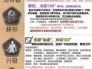 新监管者博士技能强度全面解析：第五人格深度探秘