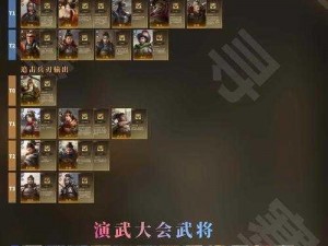 三国武将开荒强度排名：谋士定天下，谁是最强武将之首？