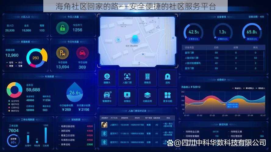 海角社区回家的路——安全便捷的社区服务平台