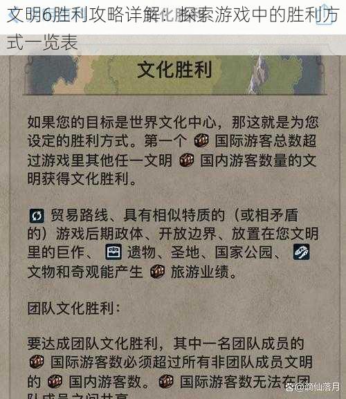 文明6胜利攻略详解:探索游戏中的胜利方式一览表
