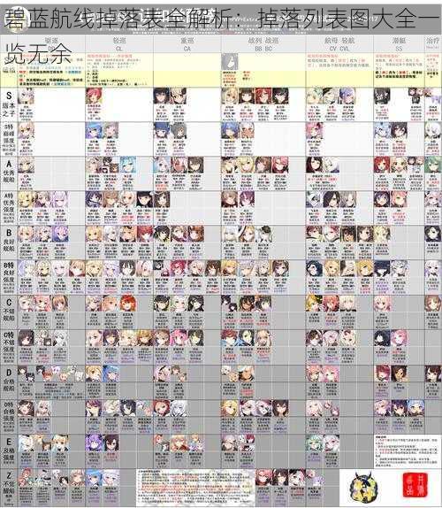 碧蓝航线掉落表全解析：掉落列表图大全一览无余