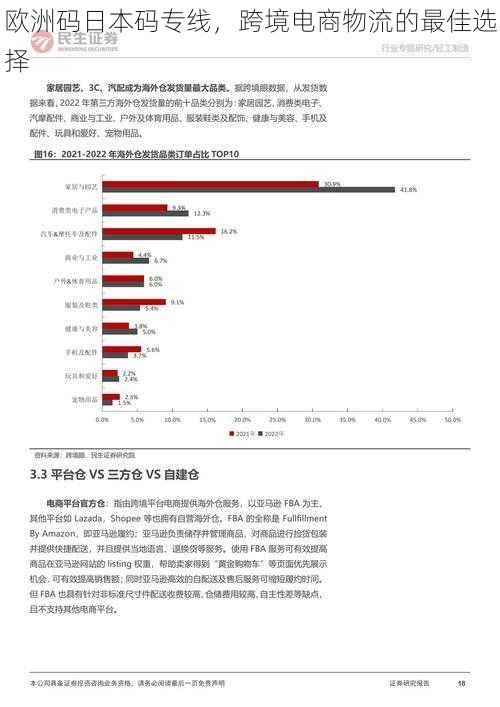 欧洲码日本码专线，跨境电商物流的最佳选择