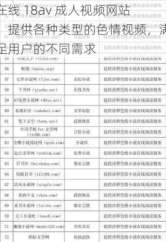 在线 18av 成人视频网站,提供各种类型的色情视频,满足用户的不同需求