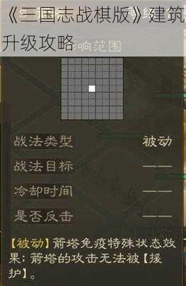 《三国志战棋版》建筑升级攻略