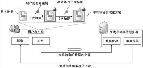 星际重启：数据入侵解密攻略指南——探索未知星球的解密之旅