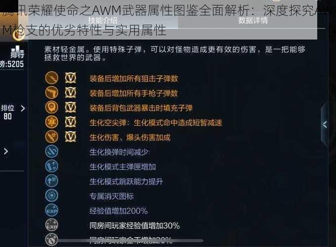 腾讯荣耀使命之AWM武器属性图鉴全面解析：深度探究AWM枪支的优劣特性与实用属性