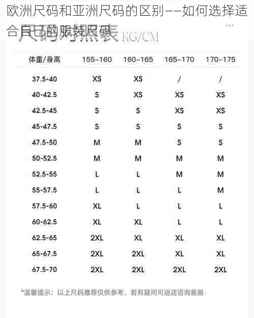 欧洲尺码和亚洲尺码的区别——如何选择适合自己的服装尺码