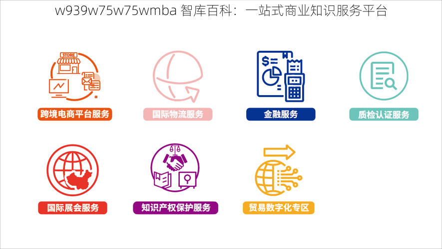 w939w75w75wmba 智库百科：一站式商业知识服务平台