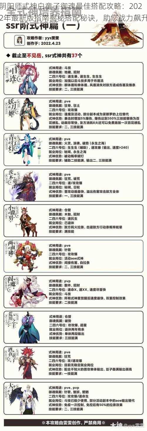 阴阳师式神白童子御魂最佳搭配攻略：2022年最新版指南揭秘搭配秘诀，助您战力飙升