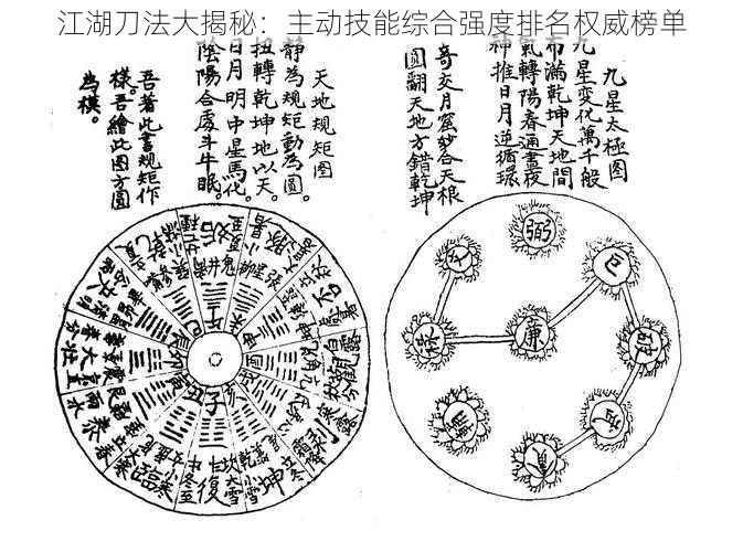 江湖刀法大揭秘：主动技能综合强度排名权威榜单