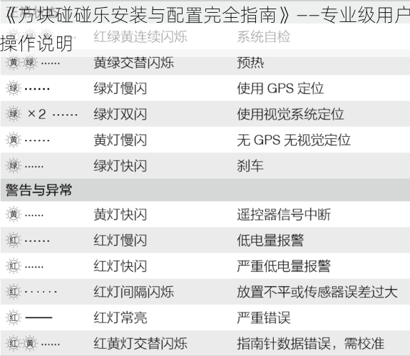 《方块碰碰乐安装与配置完全指南》——专业级用户操作说明