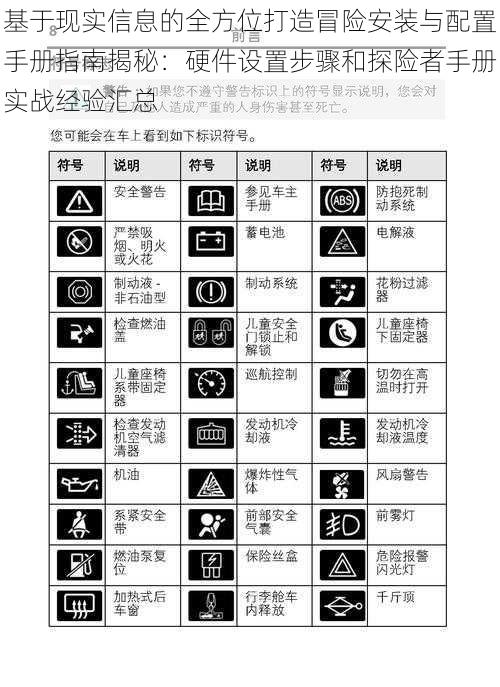 基于现实信息的全方位打造冒险安装与配置手册指南揭秘：硬件设置步骤和探险者手册实战经验汇总