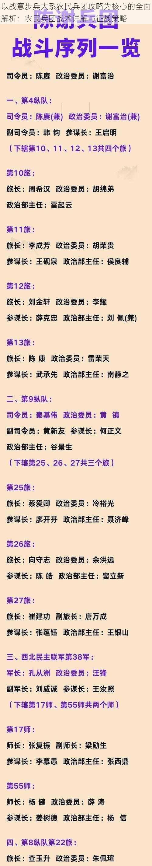 以战意步兵大系农民兵团攻略为核心的全面解析：农民兵团战术详解与征战策略