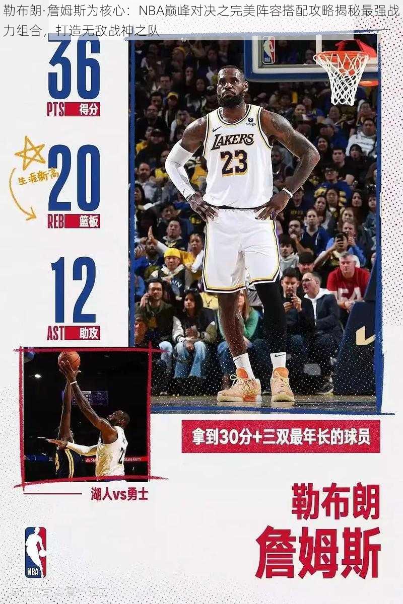 勒布朗·詹姆斯为核心：NBA巅峰对决之完美阵容搭配攻略揭秘最强战力组合，打造无敌战神之队