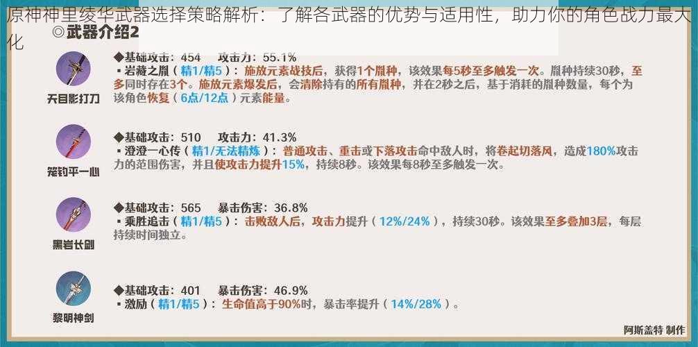原神神里绫华武器选择策略解析：了解各武器的优势与适用性，助力你的角色战力最大化