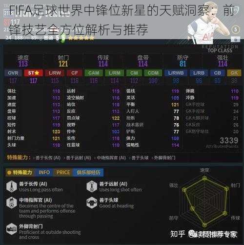 FIFA足球世界中锋位新星的天赋洞察：前锋技艺全方位解析与推荐