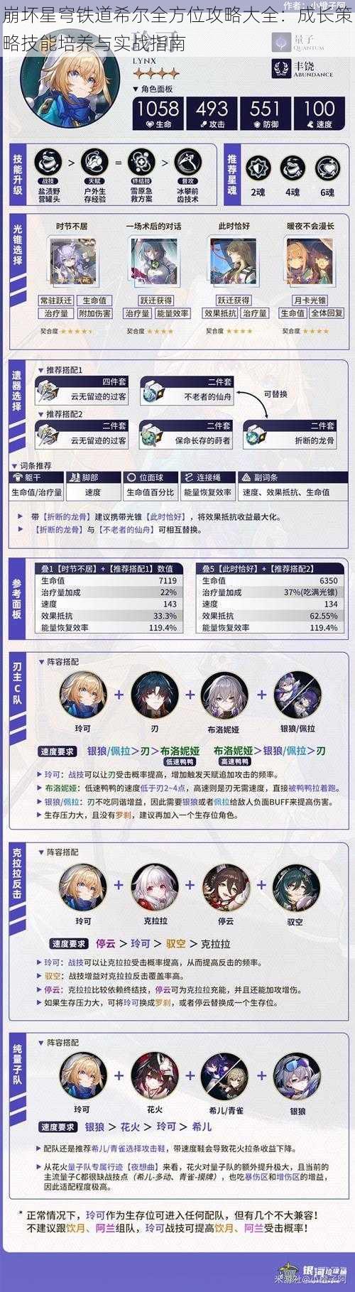 崩坏星穹铁道希尔全方位攻略大全：成长策略技能培养与实战指南