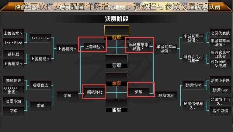 弹雨软件安装配置详解指南：步骤教程与参数设置说明