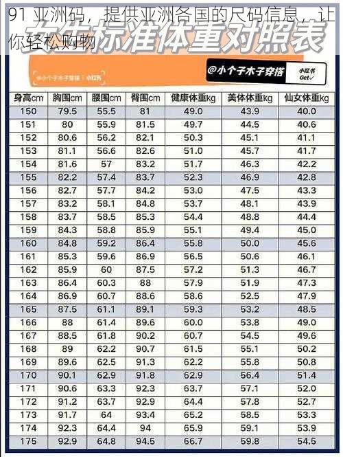 91 亚洲码，提供亚洲各国的尺码信息，让你轻松购物